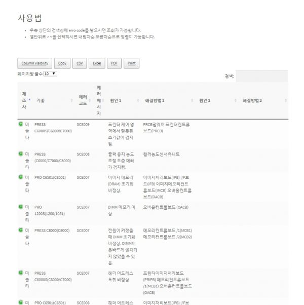 Inline Google Spreadsheet Viewer plugin 사용법_4