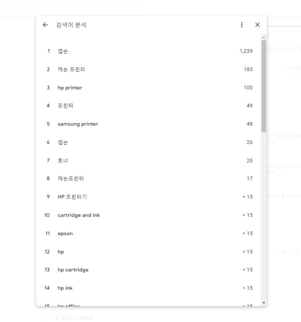 구글마이비즈니스-통계-새프로필실적-검색어 분석