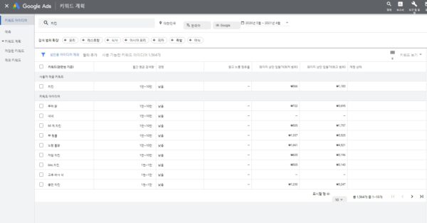 키워드플래너-치킨검색결과