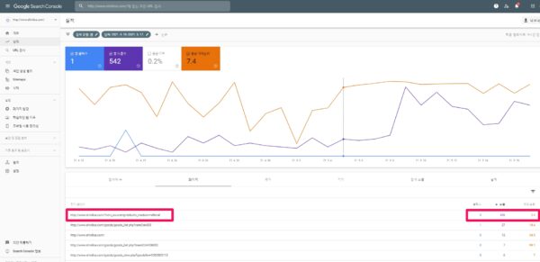 Google Search Console에서 MyBusiness 실적 확인하기-신일oa