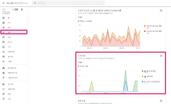 구글 마이비즈니스 통계 예시_2