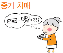 치매 바로 알기