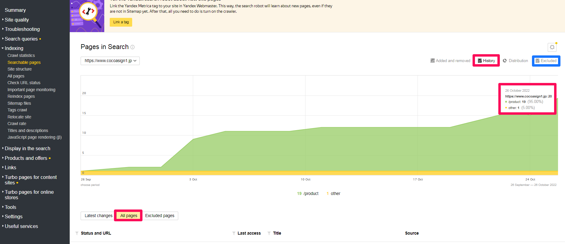 yandex-indexing-searchablepages-1