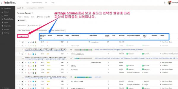 yandex metrica_Arrangement columns
