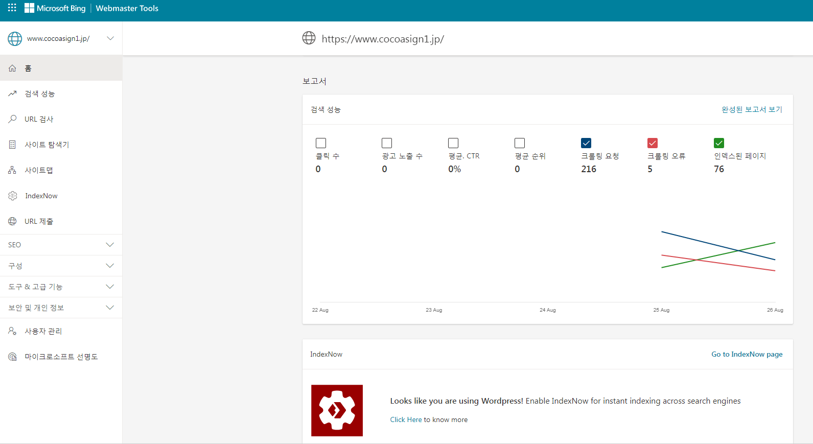 indexnow performance-bing-bing webmaster tools